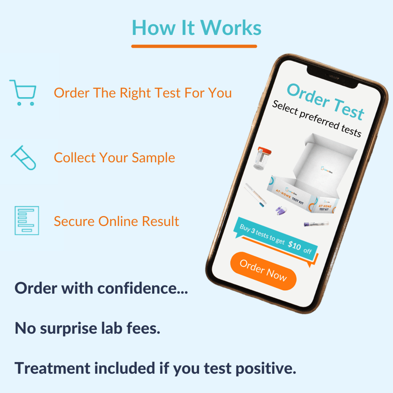 Order Order