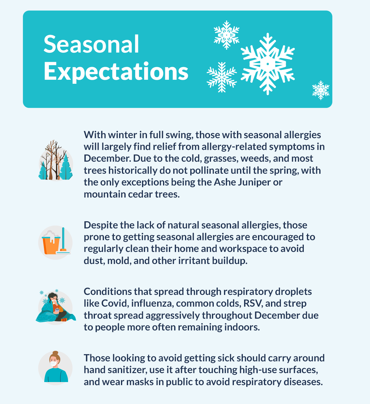 Seasonal Expectations